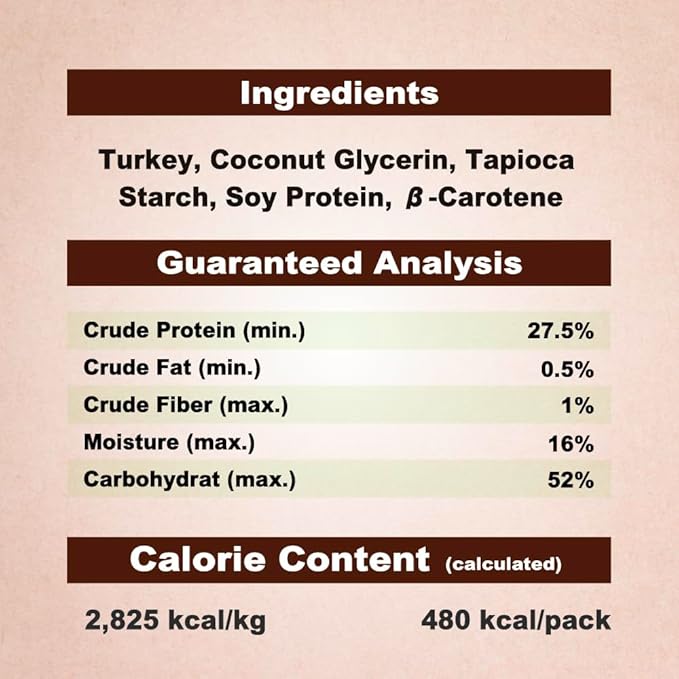 A Freschi srl Natural Turkey Treats, USA-Sourced Trukey, All-Natural, Hypoallergenic, Low-Fat, Healthy & Easily Digestible, Puppy & Training Snack, Mini Bars 6 oz