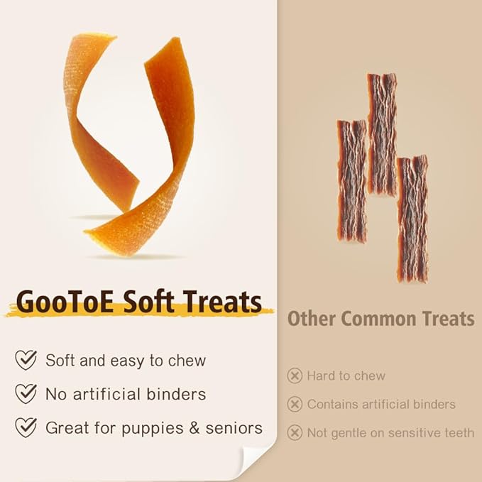 Gootoe Soft Dog Treats, Chicken Jerky - Dog Training Treats; High-Protein, Gluten-Free, Soft Jerky for Dogs, Hypoallergenic, Grain-Free, Chicken Breast Strips, 1 lb (Pack of 3)