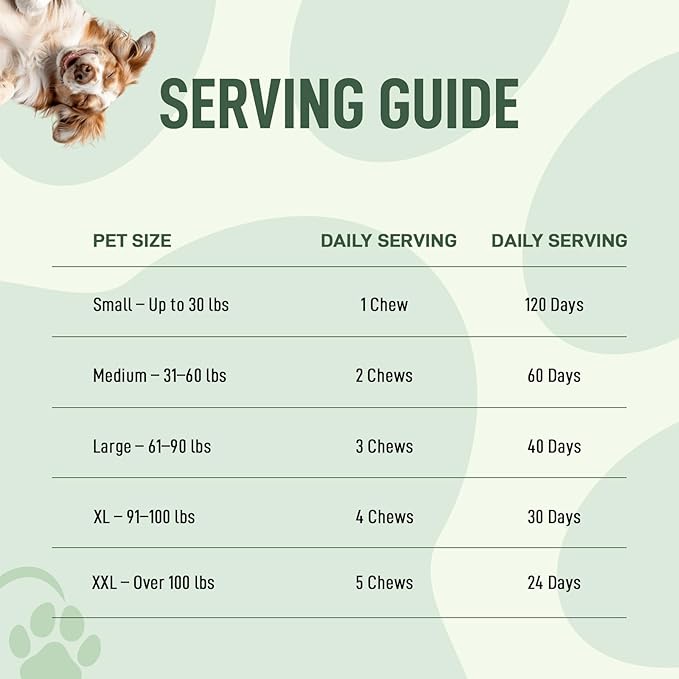 Hip & Joint Supplement for Dogs – 120 Soft Chews, Bacon Flavor | Glucosamine, Chondroitin & MSM for Mobility, Flexibility & Cartilage Support | for All Breeds