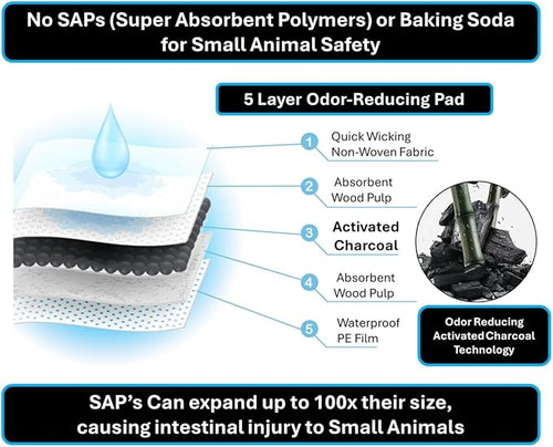12pk - 47" x 24" Disposable Guinea Pig Cage Liner (4' x 2') for Midwest, C&C and Hard Bottom Cages - Bamboo Charcoal Odor Control - 4 Corner Sticky Pads - No SAP for Small Animal Safety