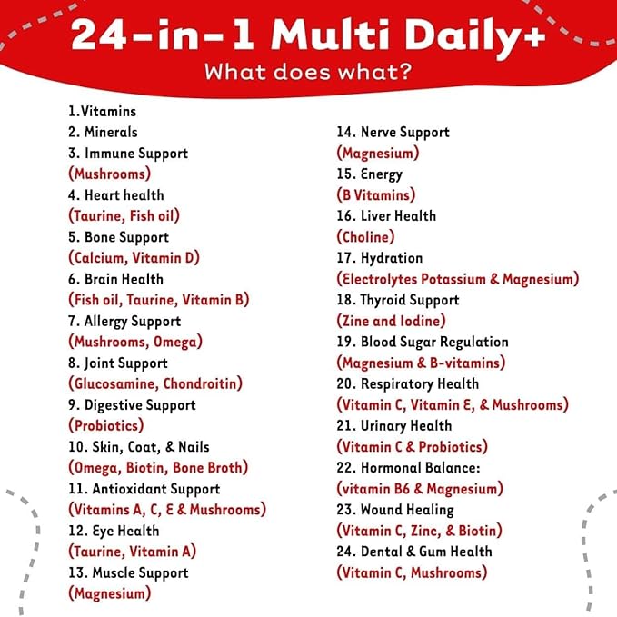 iHeartDogs 24-in-1 Senior Multivitamin Daily+ Total Health Support Powder with Probiotics, Omega-3, Glucosamine, Mushrooms & Bone Broth- 60 Servings