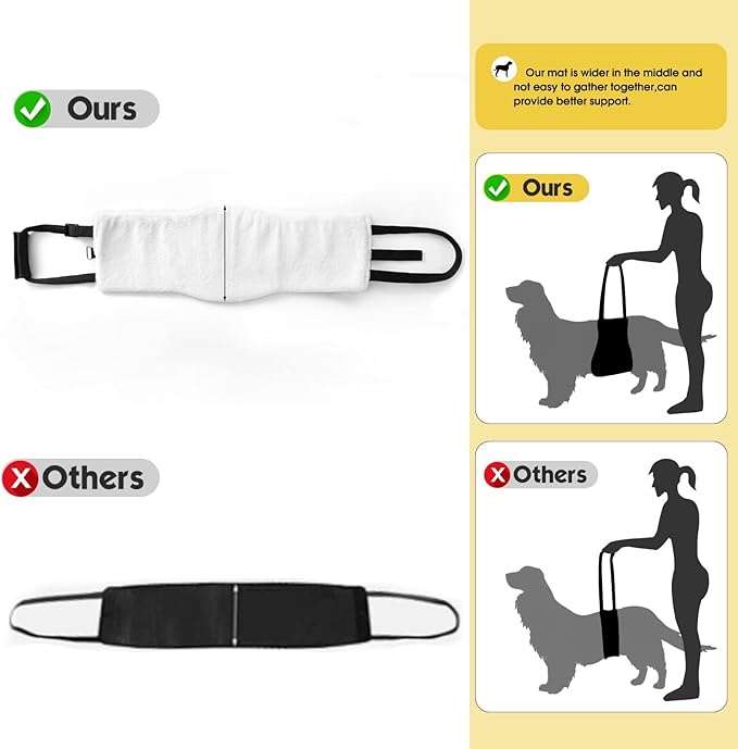 Dog Sling for Large Dogs Hind Leg Support, Magic Tape Dog Lift Harness, Soft Dog Support Harness for Back Legs, Hip Support Harness to Help Senior, Injured, Disabled and After ACL Surgery