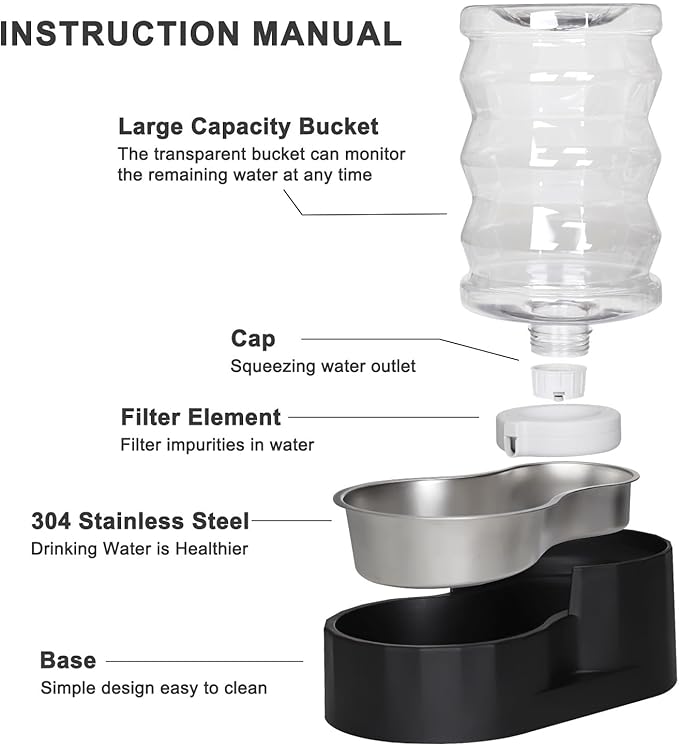 RIZZARI Dog Water Dispenser: 6.5L Black Stainless Steel Gravity Waterer - Helps Prevent Urinary Stones - Leak-Proof & Stable-Small to Medium Dogs & Cats- Daily Use-Long Hours Away & Home