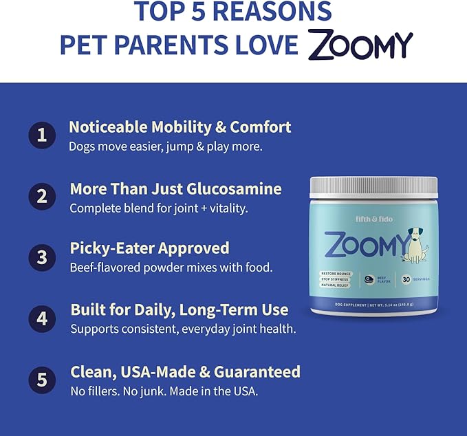 Fifth & Fido Joint Supplement for Dogs - Glucosamine for Dogs - Pet Vitamins and Supplements Powder with Chondroitin & MSM - Hip & Joint Support for Mobility, Stiffness & Flexibility - Mushroom Blend