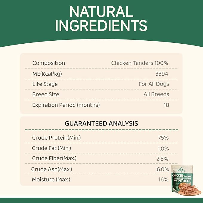 MeatyWay Chicken Jerky Tender Dog Treats, High Protein, Low Fat, 100% Natural and Healthy Chicken & Grain Free Dog Snacks, Easy to Digest Training Treats, 454g/16 oz. Bag