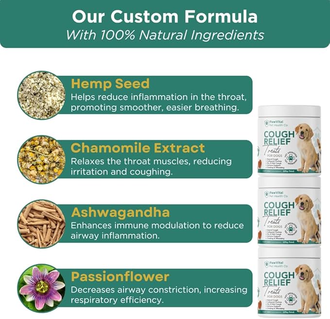 Dog Cough Medicine - 100% Natural Respiratory Support - Relief for Cough and Breathing Discomfort - All-Natural Treats Made with Real Chicken