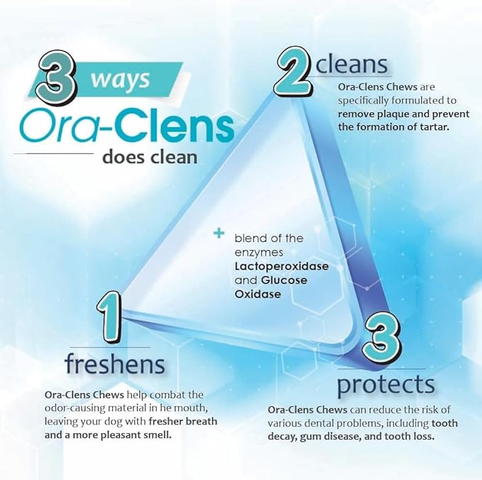Oral Hygiene Chews for Medium Dogs – Enzymatic Dental Treats for Daily Oral Care, Helps Clean Teeth & Freshen Breath, Supports Plaque & Tartar Control – 30 Chews (3 Pack)