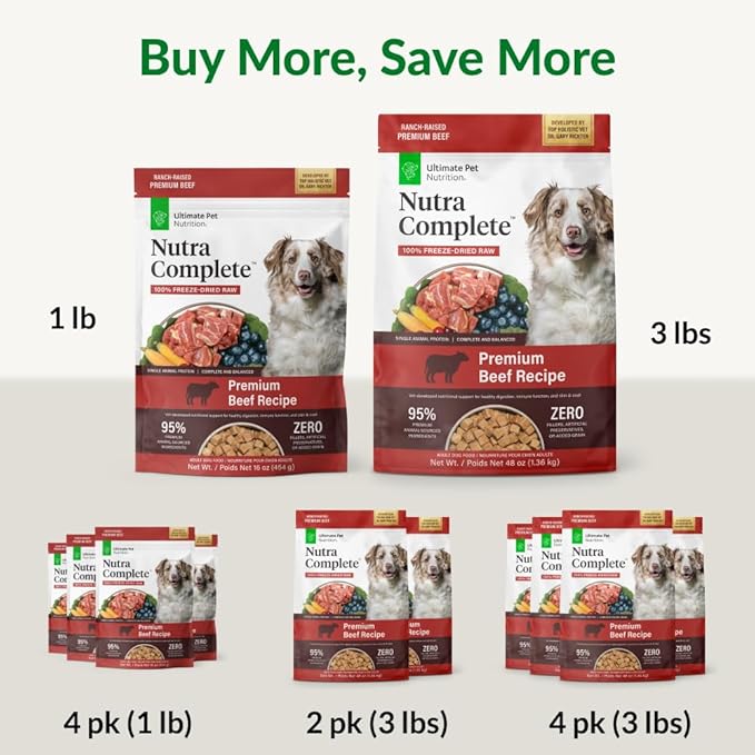 ULTIMATE PET NUTRITION Nutra Complete Freeze Dried Raw Dog Food, Veterinarian Formulated with Antioxidants, Prebiotics & Amino Acids (3 Pound, Beef)