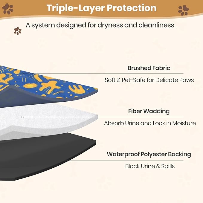 Fitted Liners for Ferret Nation, Critter Nation Cage - Washable Liner for Ferrets, Chinchillas, Rats, Guinea Pig, Hedgehogs & Other Small Animals - Waterproof Cage Accessory (Single Unit Set)