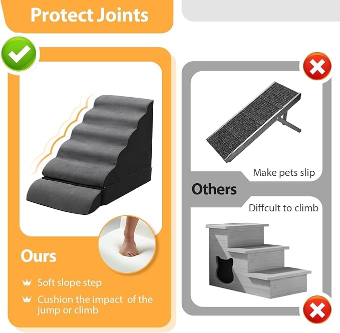 A.FATI Dog Stairs 30 Inches High for 30-36 Inch High Bed, 6-Tier 3-in-1 Foam Pet Steps with Non-Slip Bottom, Detachable Washable Cover, Dog Ramp for Small Old Short-Legged Dogs Up to 50 Lbs