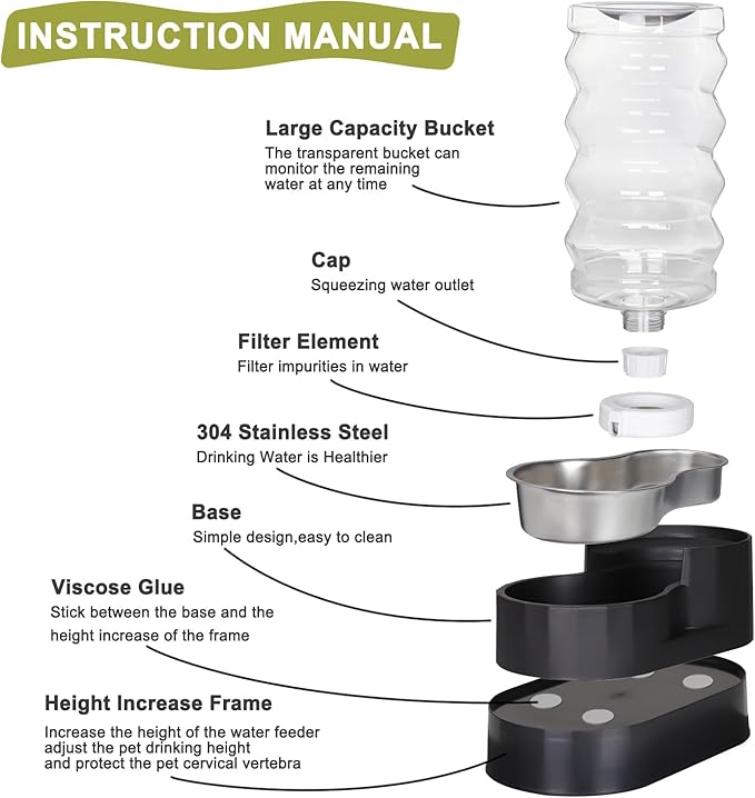 RIZZARI Automatic Dog Water Dispenser: Ion Exchange & Carbon Filtration -Supports Spine Health in Senior Dogs- Spill-Resistant 9L Black Gravity Waterer with 2 Filters&Caps - Ideal for Multi-Dog Homes