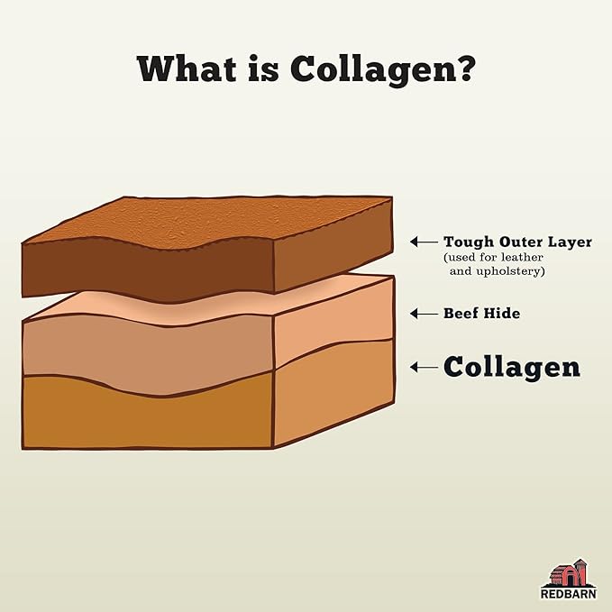 Redbarn Collagen Braid - Small
