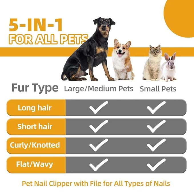 Dog Brush for Shedding,6 PCS in One Pet Slicker Hair Brush Kit Organizer Bag - Dog Cat Grooming Deshedding Undercoat Rake Brush Comb for All Small Large Dogs Cats Grey