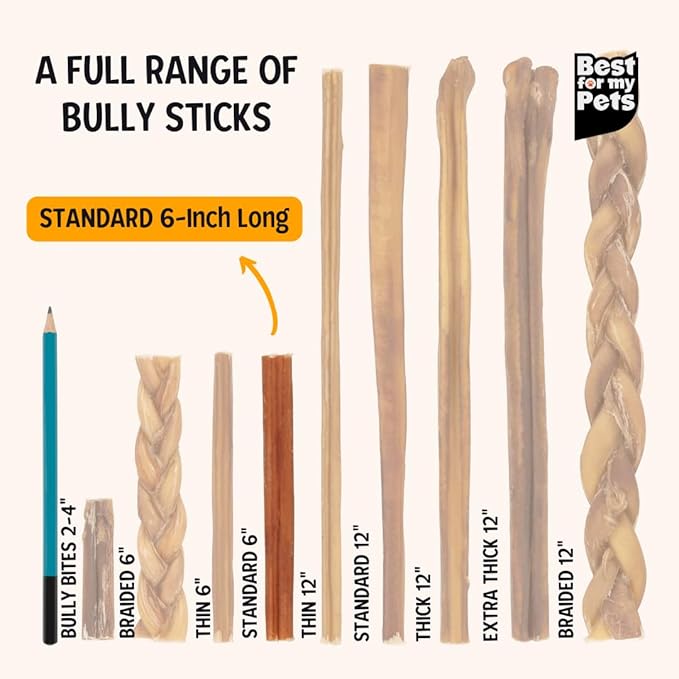 Best For My Pets 6‑Inch Odor‑Free Beef Bully Sticks, 8 oz Bag - Single‑Ingredient, Long‑Lasting Natural Dental Dog Chews, USA‑Inspected Rawhide Alternative