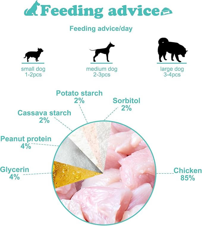 Chicken Jerky for Dogs Treats Training Snacks Dog Chew Treats Rawhide Free for Small and Large Dog 0.5lb/227g