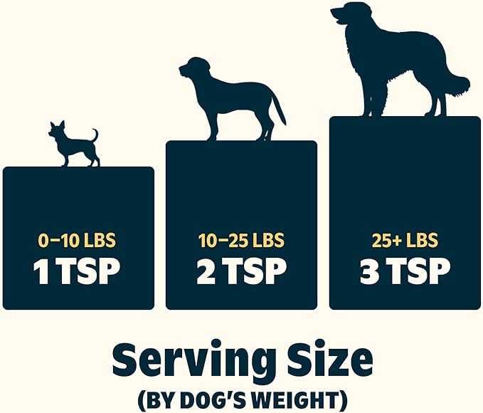 Bark in The Belly Cheese Dog Food Topper – Limited Ingredient Four Cheese Blend with Cheddar, Monterey Jack, Parmesan & Romano – Shake & Sprinkle Meal Mixer for Dogs of All Breeds and Life Stages