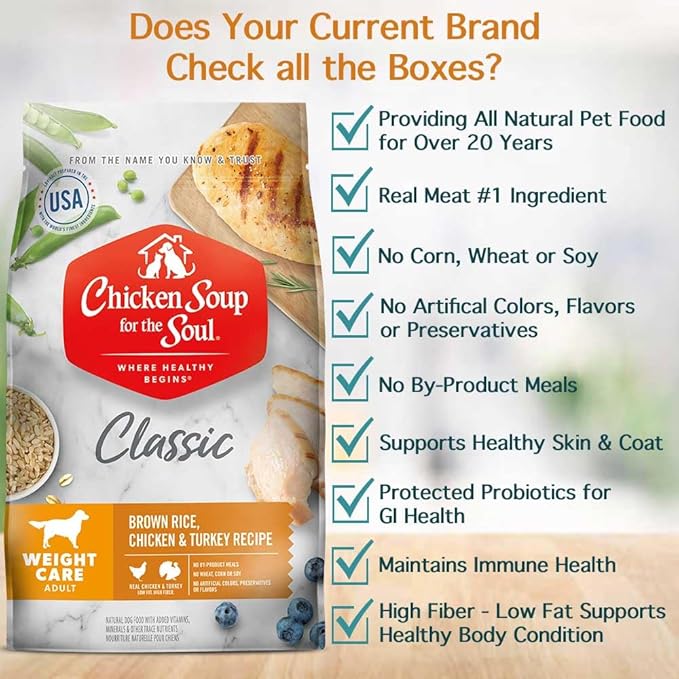 Chicken Soup for the Soul All Natural Premium Weight Care Adult Dry Dog Food, Real Meat First Ingredient, No By-Products, Hi Fiber/Low Fat Support Ideal Weight, Brown Rice, Chicken & Turkey, 28lb