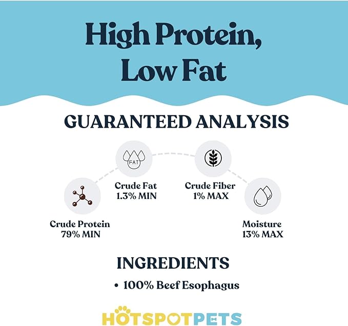 hotspot pets Beef Dog Treats Esophagus (6 Inches) - 100% Natural Healthy Chews for Dogs - Meat Jerky Snack Free of Preservatives, Hormones & from Grass Fed Cattle (100 Pack)