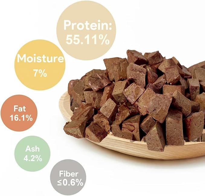 Freeze Dried Single Source Beef Liver Cubes Dog & Cat Treats Food Topper - Raw Bits Training Treasure, Possess Strong Aroma & Flavor Encourage Picky Eaters, High-Protein Recipe (2.0 oz, Beef Liver)