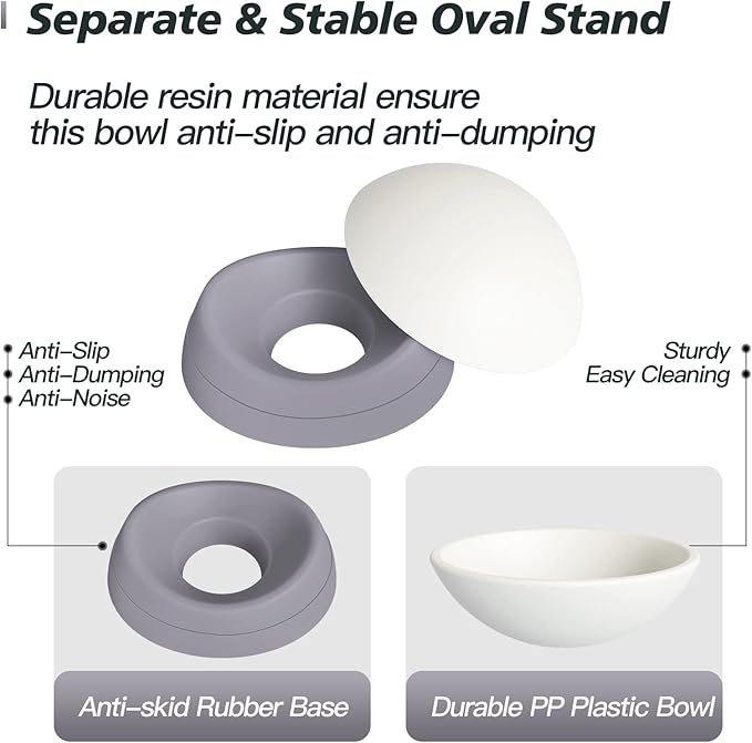 Ravitat 4Pcs Elevated Cat Food Bowl - Adjustable, Anti-Slip & Anti-Noise, Protects Pet's Spine, Thickened Plastic, 17 Oz