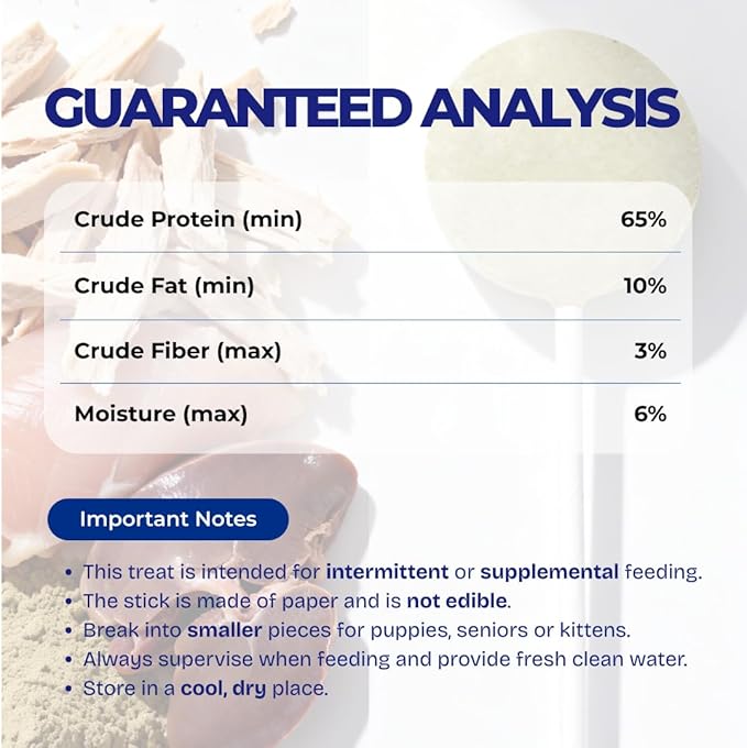 Wag&Purr Freeze Dried Cat Treats - Chicken Lollipops, 15 Pack, High Protein Snacks for Cats & Small Dogs, Training, Food Topper & Interactive Treat