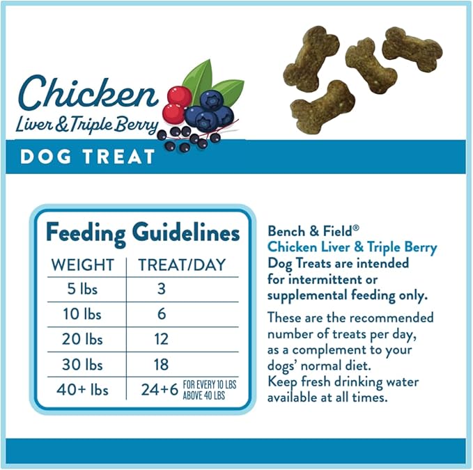 Bench & Field Holistic Natural Chicken Liver & Triple Berry Dog Treats (Pack of 2) | Crunchy Bone-Shaped Bites | Antioxidant Blend, (2) 10-Ounce Bottles