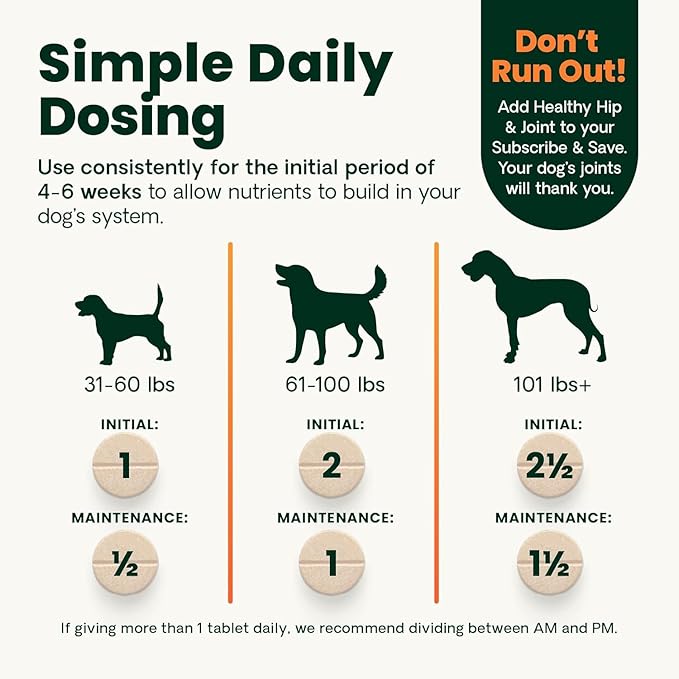 VetriScience Glycoflex 3 Clinically Proven Hip and Joint Supplement for Dogs - Maximum Strength Dog Supplement with Glucosamine, MSM, Green Lipped Mussel & DMG - 2 Pack (120 Chewable Tablets Each)