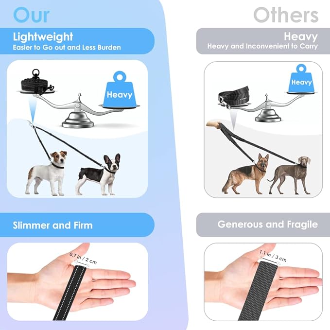 AUTOWT Double Dog Leash, No Tangle 360°Swivel Rotation Reflective Lead Attachment Adjustable Length Dual Two Dogs Lead Splitter, Comfortable Shock Absorbing Walking Training for 2 Dogs