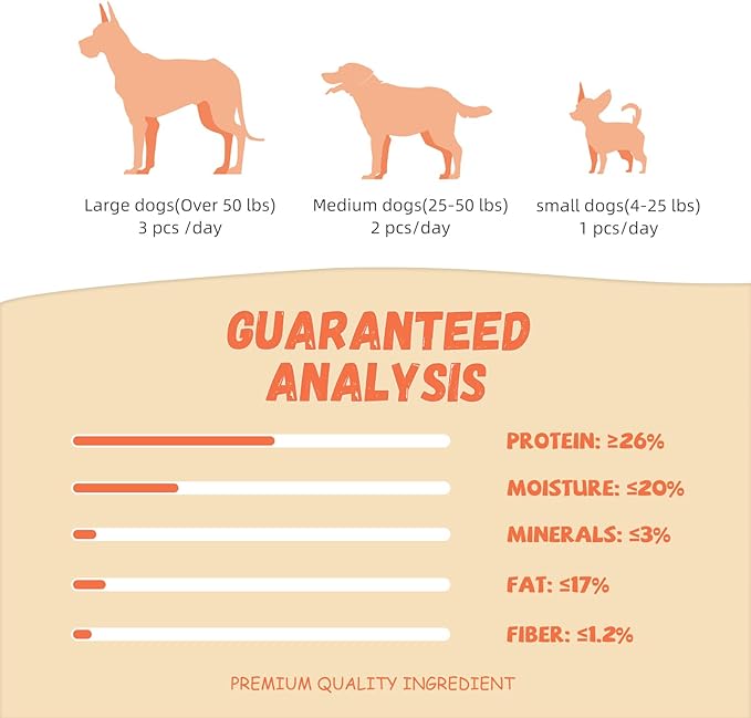 Dog Treats Chicken Wrapped Banana Slices with 1% Taurine, Healthy Training Snacks Rich in Natural Fiber, Rawhide-Free Grain-Free Soft Chews for Small Medium Dogs, 10.6 oz