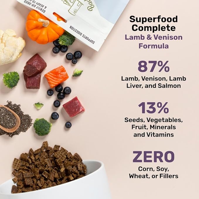 BADLANDS RANCH by Katherine Heigl – Superfood Complete Air-Dried Lamb & Venison Dog Food – High Protein with Superfoods for Daily Wellness & Consistent Nutrition – 64 oz (Pack of 2)