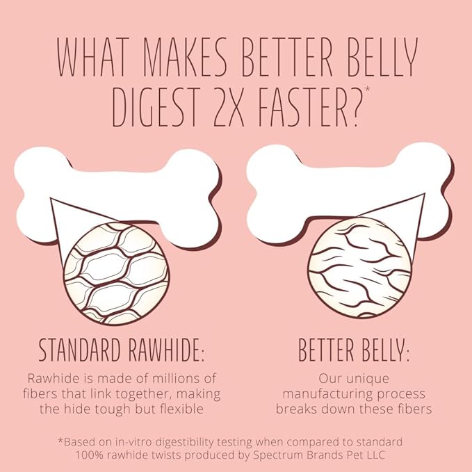 Better Belly Triple Flavor Kabobs, 10 kabobs, Long-Lasting Dog Chews with Chicken, Pork and Beef
