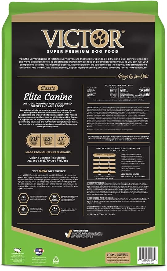 VICTOR Super Premium Dog Food – Elite Canine Dry Dog Food with Chicken & Fish Meal – 25% Protein, 14% Fat, Gluten Free – for Large Breed Dogs & Puppies, 50lbs