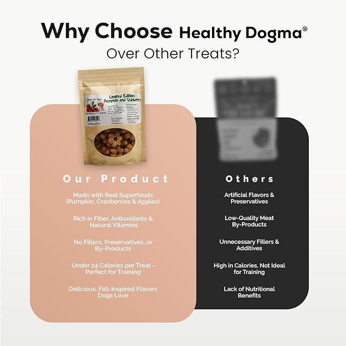 Healthy Dogma Pumpkin, Cranberry & Apple Dog Treats | Warm Fall-Inspired Flavors | All-Natural, Wholesome Ingredients | No Fillers or Preservatives | Tasty & Nutritious Dog Snacks (24 oz (1 lb 8 oz))