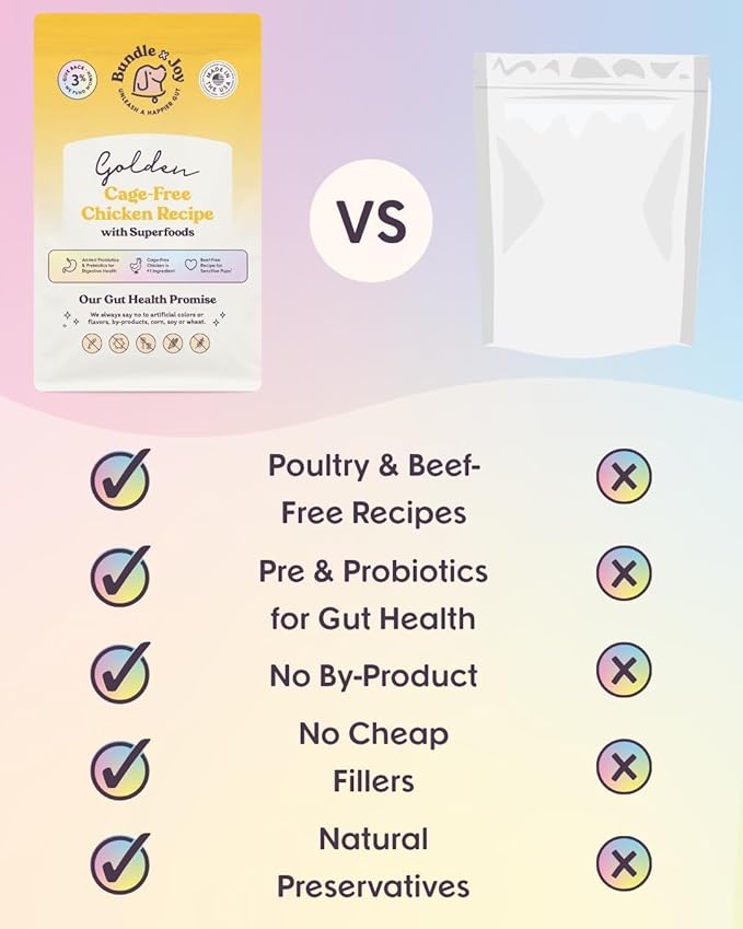 Bundle x Joy Golden Probiotic Dog Food Dry, Chicken, 8lb Bag, Allergy and Gut-Friendly Adult Kibble for Digestive Health with Cage-Free Chicken, 20 Plant Based Superfoods, Beef and Grain Free