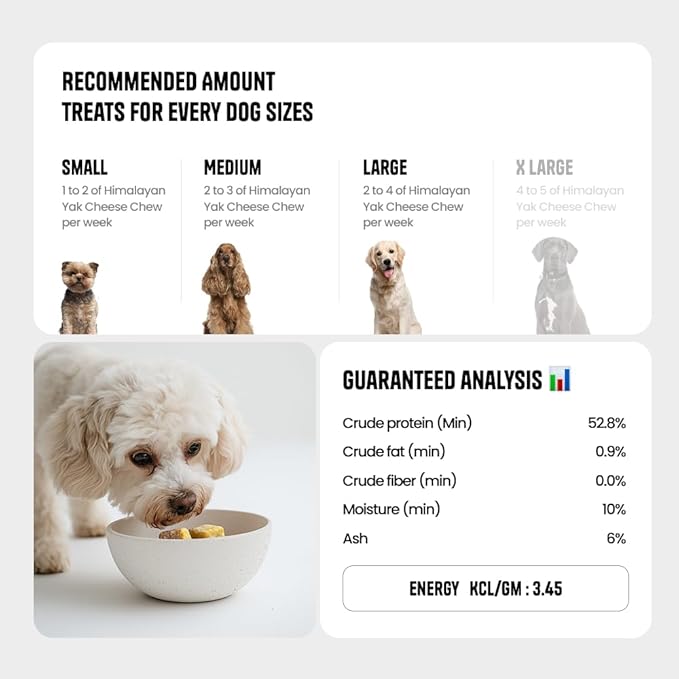 1 Large Honey Yak Cheese Himalayan Dog Chews - Rich Protein & Low Fat Honey Yak Chews for Dogs - Gluten-Free & Lactose-Free Treats for Small, Medium & Large Dogs