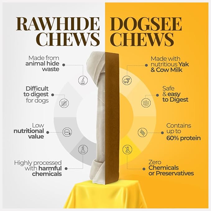 Dogsee Peanut Butter Flavor Himalayan Yak Cheese Dental Chew's for Dogs 1lb (Medium - 6 Chews) | Dog Treats Healthy | for Shiny Skin & Coat | No Grain, No Gluten | Dog Chews Rawhide Free