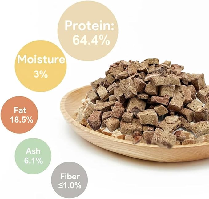 Freeze Dried PickyPet Duck Liver Bites for Dogs & Cats | Grain-Free, Raw Protein-Packed Advanced Training Treats, Great Food Topper, Ideal for Picky Eaters & Pets with Allergies (2.0 oz, Duck Liver)
