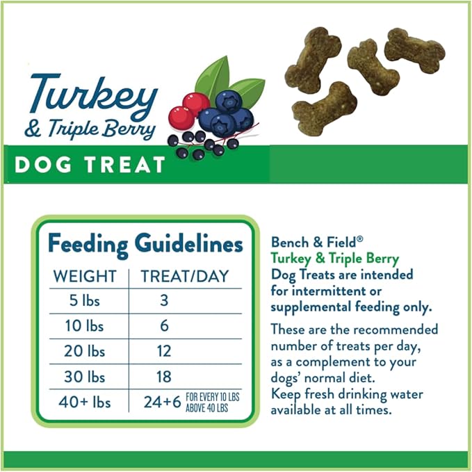 Bench & Field Holistic Natural Turkey & Triple Berry Dog Treats (Pack of 2) | Crunchy Bone-Shaped Bites | Antioxidant Blend, (2) 10-Ounce Bottles