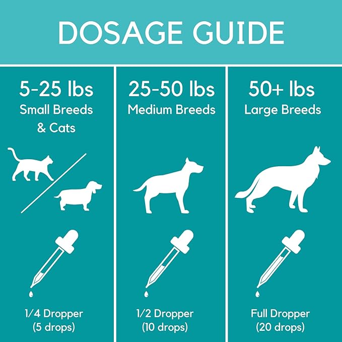 Organic Hemp Oil for Dogs and Cats - Liquid Supplement for Calming, Hip & Joint Support, and Overall Wellness - Made in USA