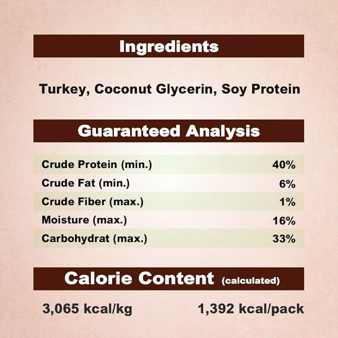 A Freschi srl Soft Turkey Dog Treats, USA-Sourced Trukey, All-Natural, Hypoallergenic, High-Protein, Low-Fat, Healthy & Easily Digestible, Puppy & Training Snack, Stick 16oz