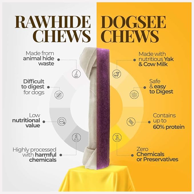 Dogsee Blueberry Flavor Himalayan Yak Cheese Dental Chews for Dogs - (Large 4)| Dog Treats Healthy | Cleans Teeth & Freshens Breath | No Grain, No Gluten | Dog Chews Rawhide Free