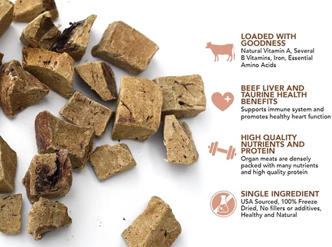 Freeze Dried PickyPet Duck Liver Bites for Dogs & Cats | Grain-Free, Raw Protein-Packed Advanced Training Treats, Great Food Topper, Ideal for Picky Eaters & Pets with Allergies (2.0 oz, Duck Liver)