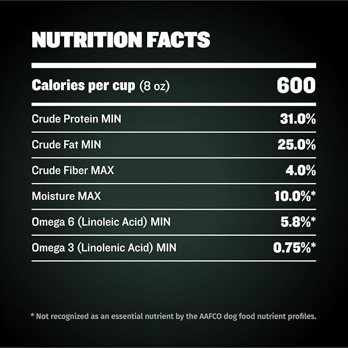 Bully Max Pro 2X High Calorie & High Protein Dry Dog Food for Puppy & Adult Dogs - Healthy Weight Gain & Muscle Building for Small & Large Breeds - Slow-Cooked, 600 Calories/Cup, Chicken Flavor, 16lb.