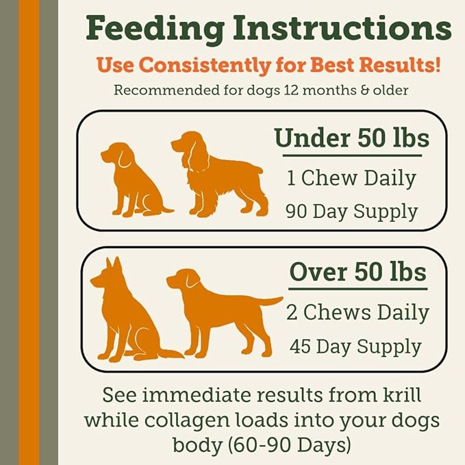 DogBone Krillagen Chews for Dogs – 90 Count Supplement - Type 2 Collagen for Hip & Joint Support – Krill Powder Omega 3 DHA + EPA for Heart, Skin, Coat - Active, Large Breed, & Senior Canine Health