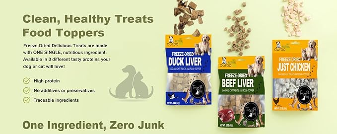 Freeze-Dried Duck & Chicken Balanced Raw Bites - Dog & Cat Treats Food Topper - Perfect for Picky Eaters - Grain-Free, Protein Rich Recipe (2.0 oz, Duck & Chicken Balanced Mix)