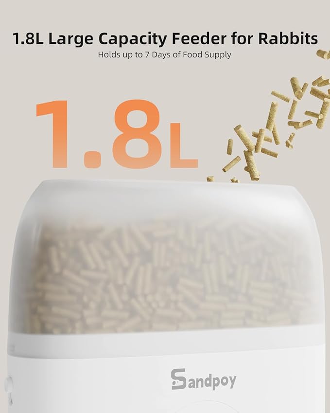 Sandpoy Hanging Automatic Rabbit Feeder with 1080P Camera, 62oz Storage, Multiple Pet Cage Compatibility, Customized Feeding Schedule- Perfect for Ferrets, Cats, Guinea Pigs, Chinchilla and Hedgehog