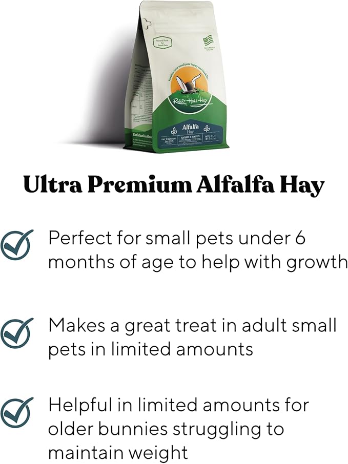 Rabbit Hole Hay - Ultra Premium Alfalfa Hay for Small Pets - 40 lb Box - Hand-Sorted & Fresh