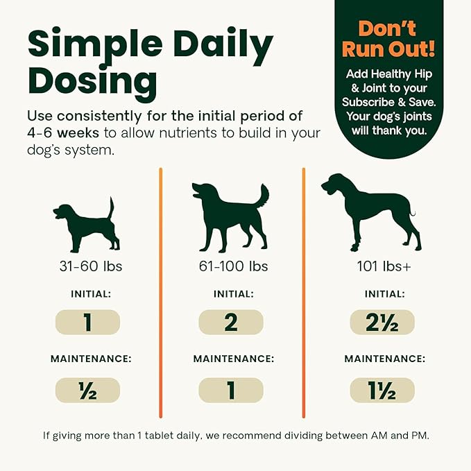 VETRISCIENCE Glyco Flex® 2 Hip and Joint Supplement for Dogs, Chewable Tablets (2 pack)