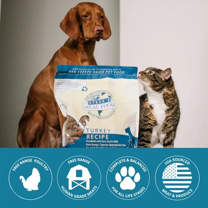 Steve's Real Food Freeze-Dried Raw Nuggets - Turkey Recipe - Raw Pet Food for Dogs and Cats - 20 oz