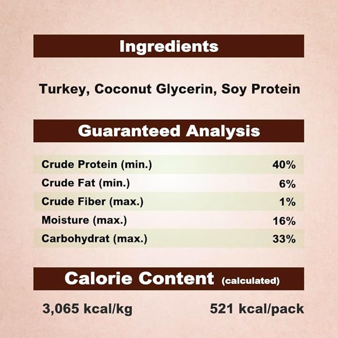 A Freschi srl Soft Turkey Dog Treats, USA-Sourced Trukey, All-Natural, Hypoallergenic, High-Protein, Low-Fat, Healthy & Easily Digestible, Puppy & Training Snack, Stick 6oz